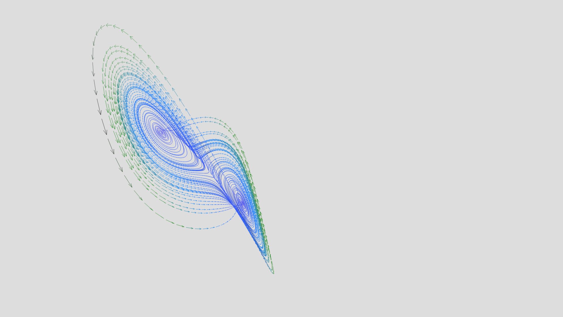 lorenz attractor