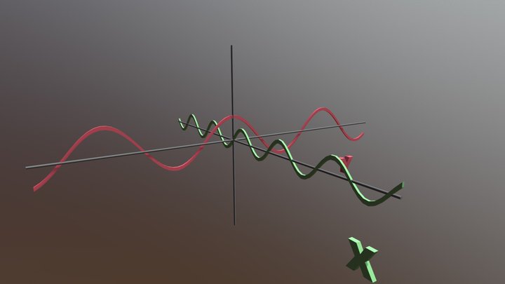 Data Analysis Sheet - Graph 5 3D Model