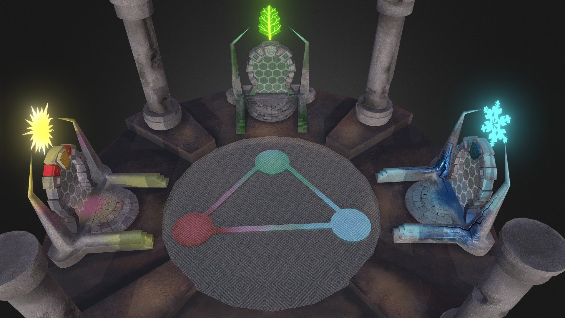 Portal Scene