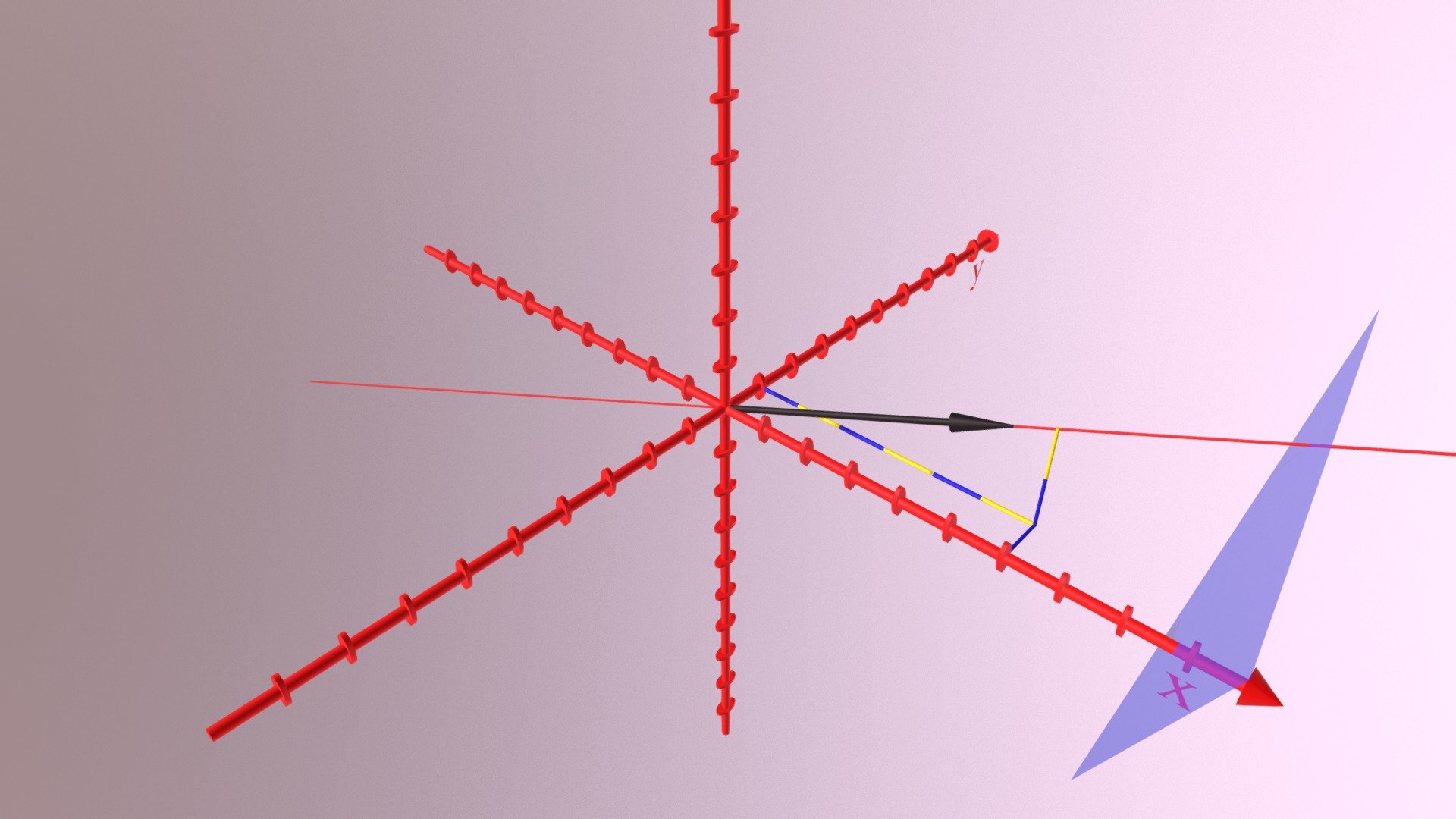 Ebenen Laser
