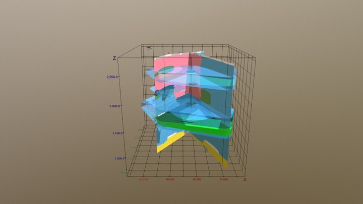 Plumes >0.5 and >1 BLUE 3D Model