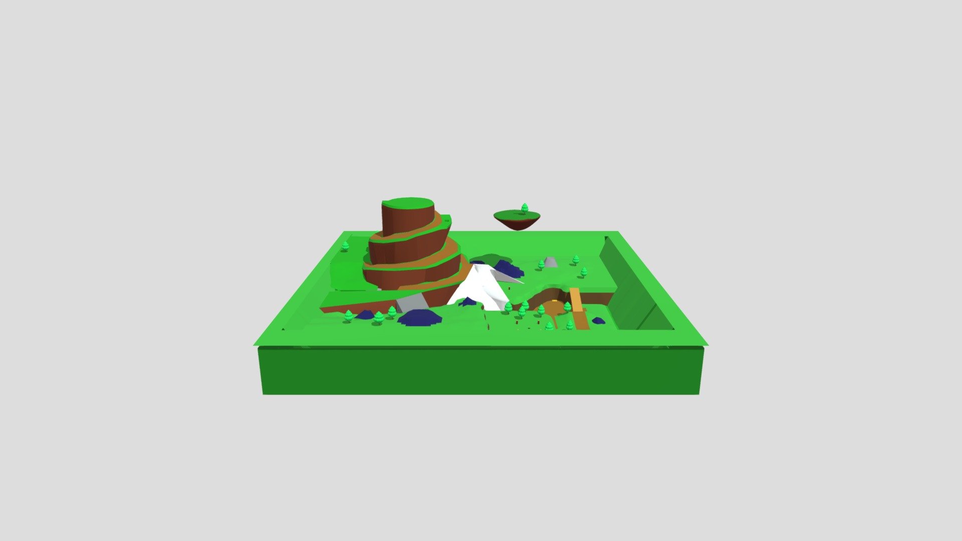 Final environment