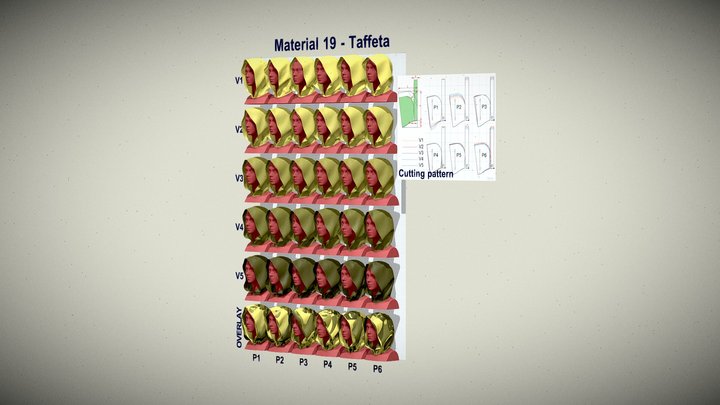Hoods. Material 19 – Kostenloses 3D-Modell STL