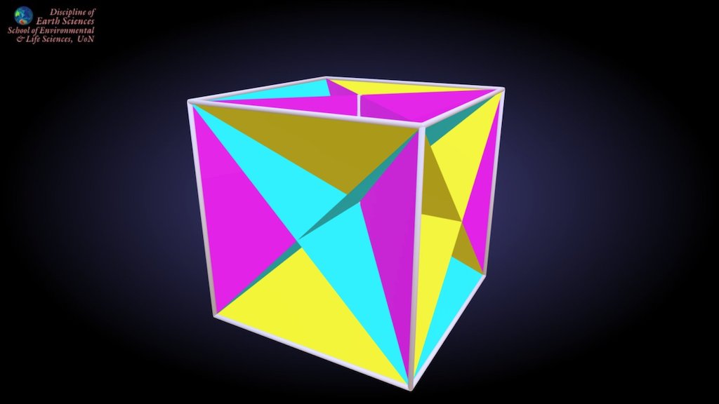 Cube with six diagonal mirror planes