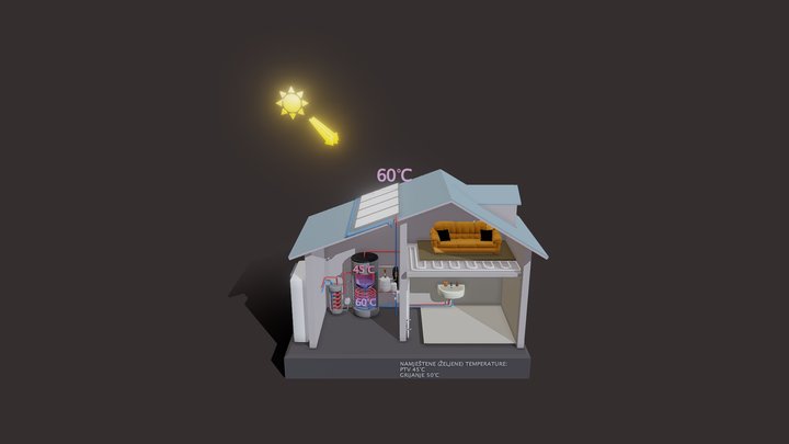 Scen_6 3D Model