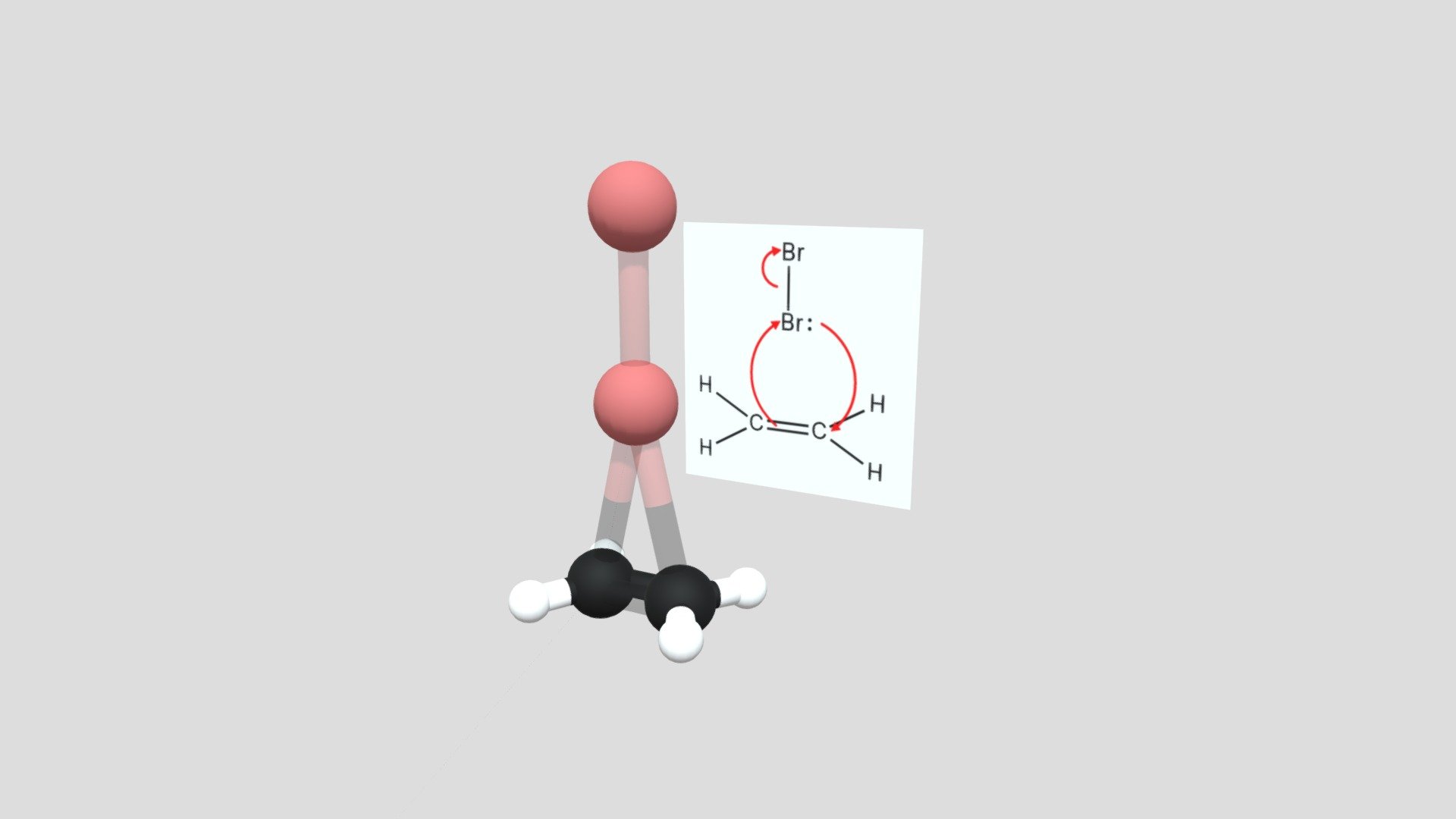 Alkene Bromination — Sketchfab embed 3D viewer