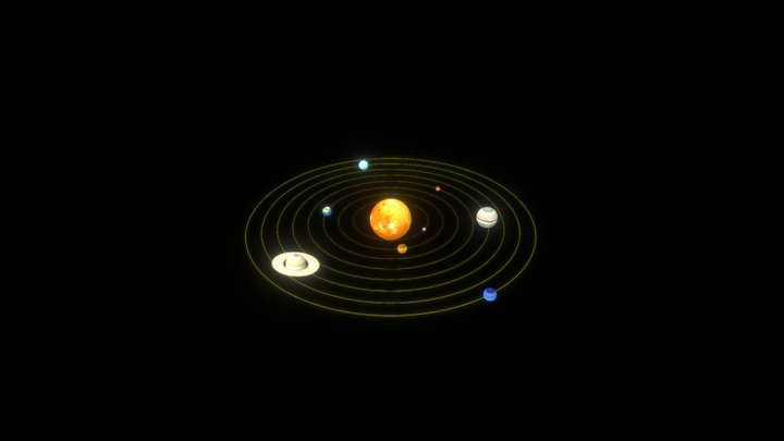 Modello del sistema solare