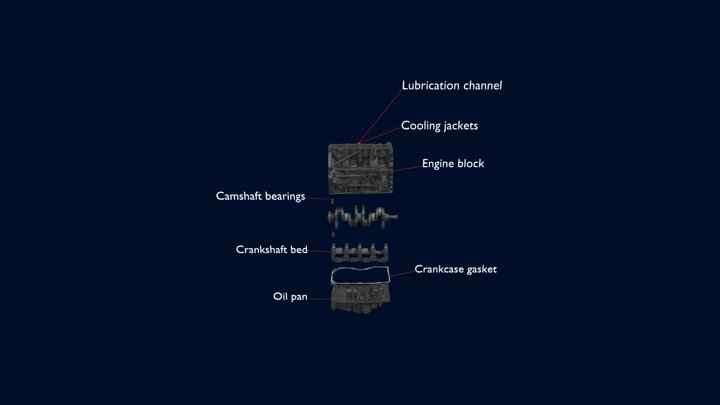 Engineblock 3D Model