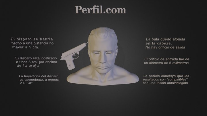 Infografía Nisman 3D Model