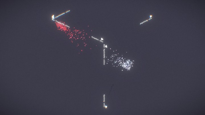 Particle system graph 3D Model