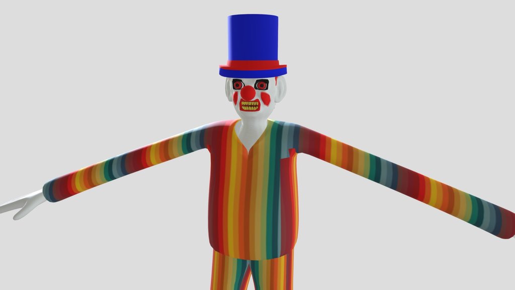 Ugly Clown