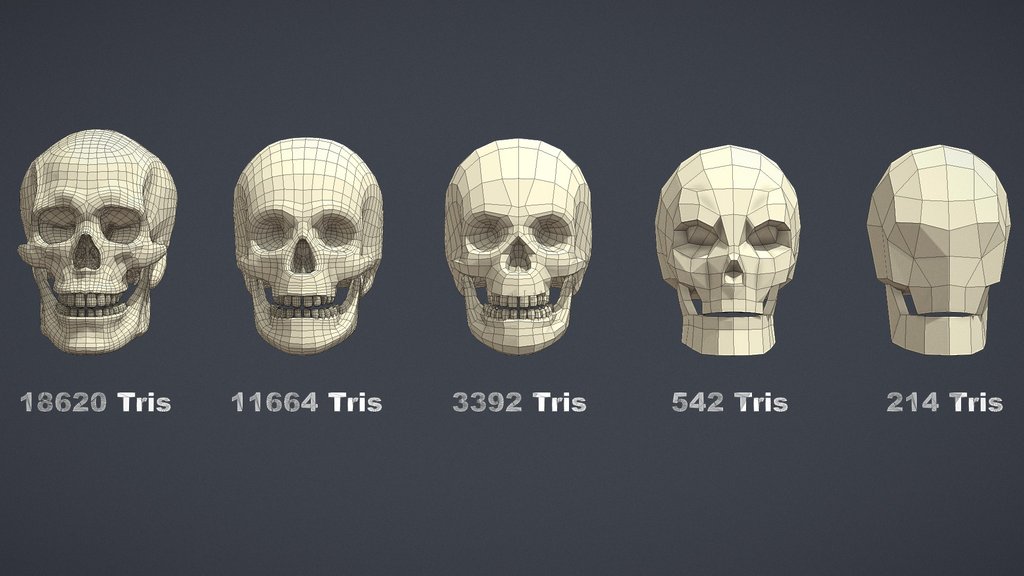 Free Pack - Human Skull