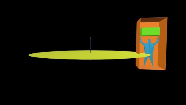 Forces on a rotating man