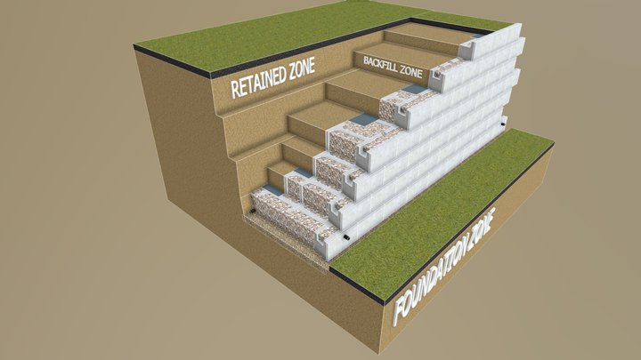 MagnumStone Gravity Retaining Wall 3D Model