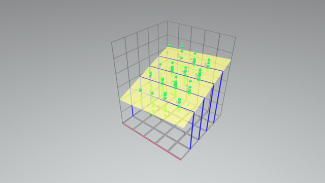 Multiple Regression - Plane and Lines by Y 3D Model