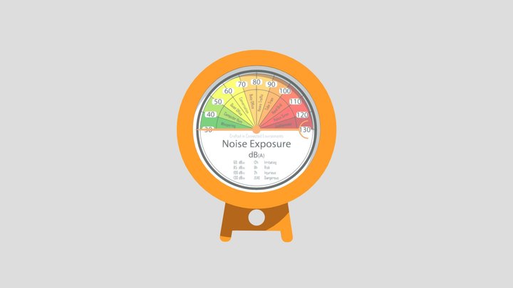 Open Gauges - Noise Gauge w stand and animation 3D Model