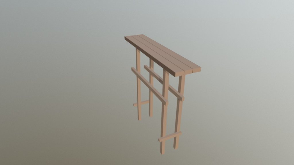 Platform Pt2