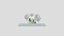 Loading 3D Model