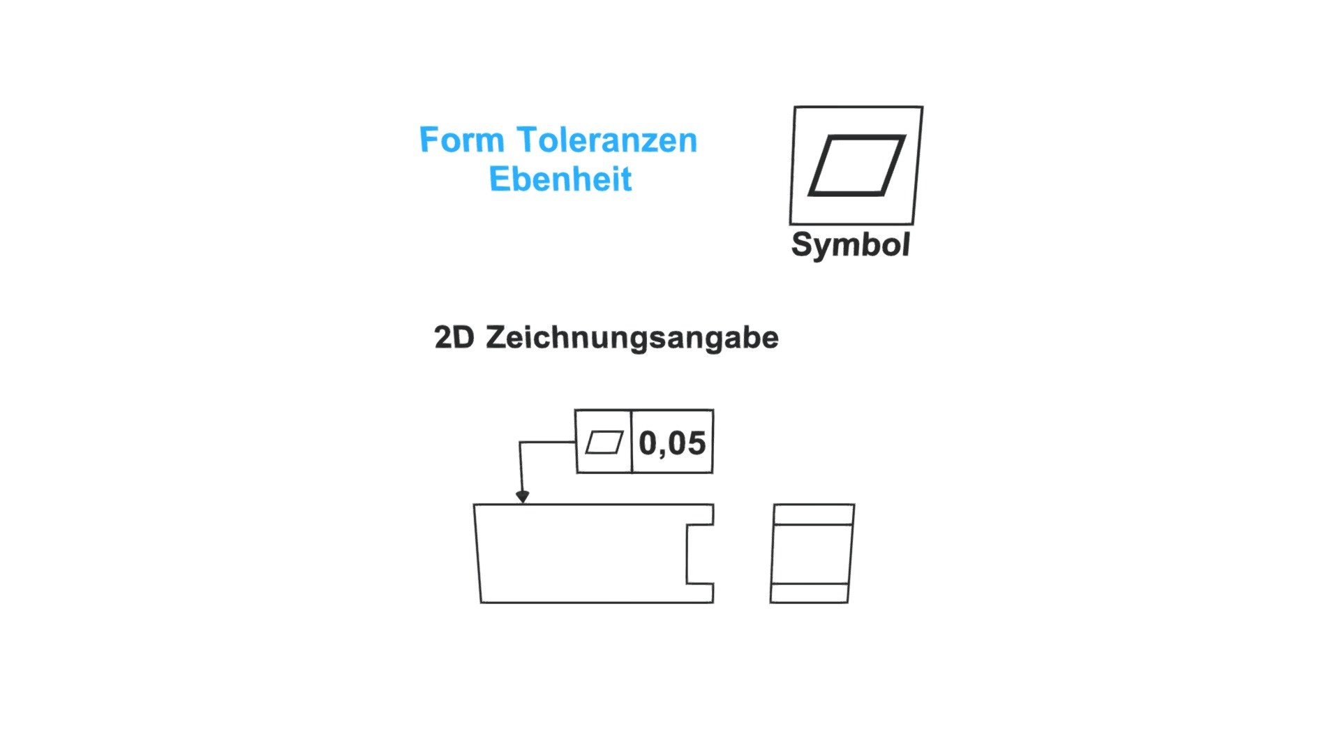 Form Toleranzen Ebenheit - 2D - Download Free 3D Model By Raducomes ...