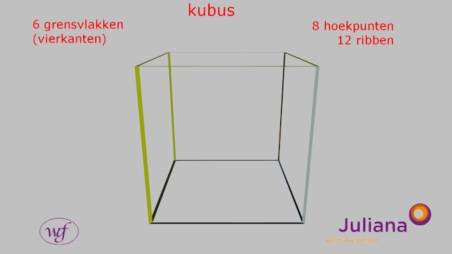 Kubus, Draadmodel 3D Model