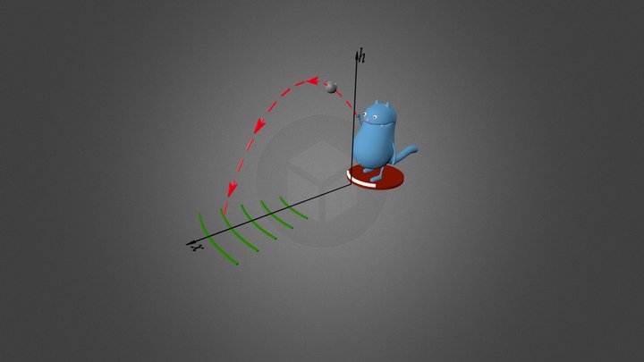 Viskekeha liikumine maa gravitatsiooniväljas 3D Model