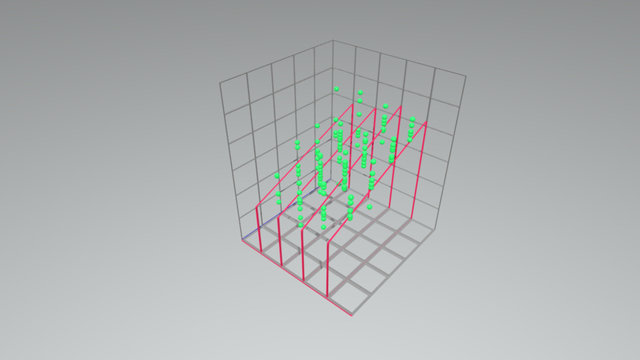 Multiple Regression - Regression Lines Y to Z 3D Model
