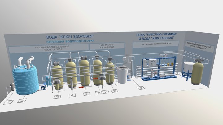 Водоподготовка - Ключ здоровья 3D Model