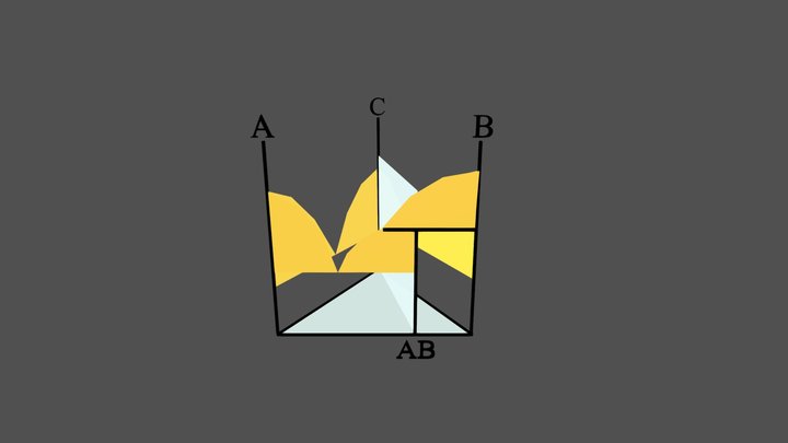 S-L: Incongruently Melting IC 3D Model