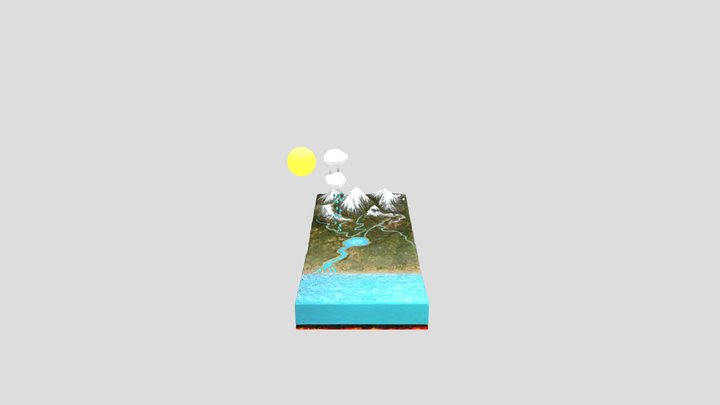 Water Cycle (Animated) 3D Model
