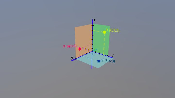 13.2 3D Model