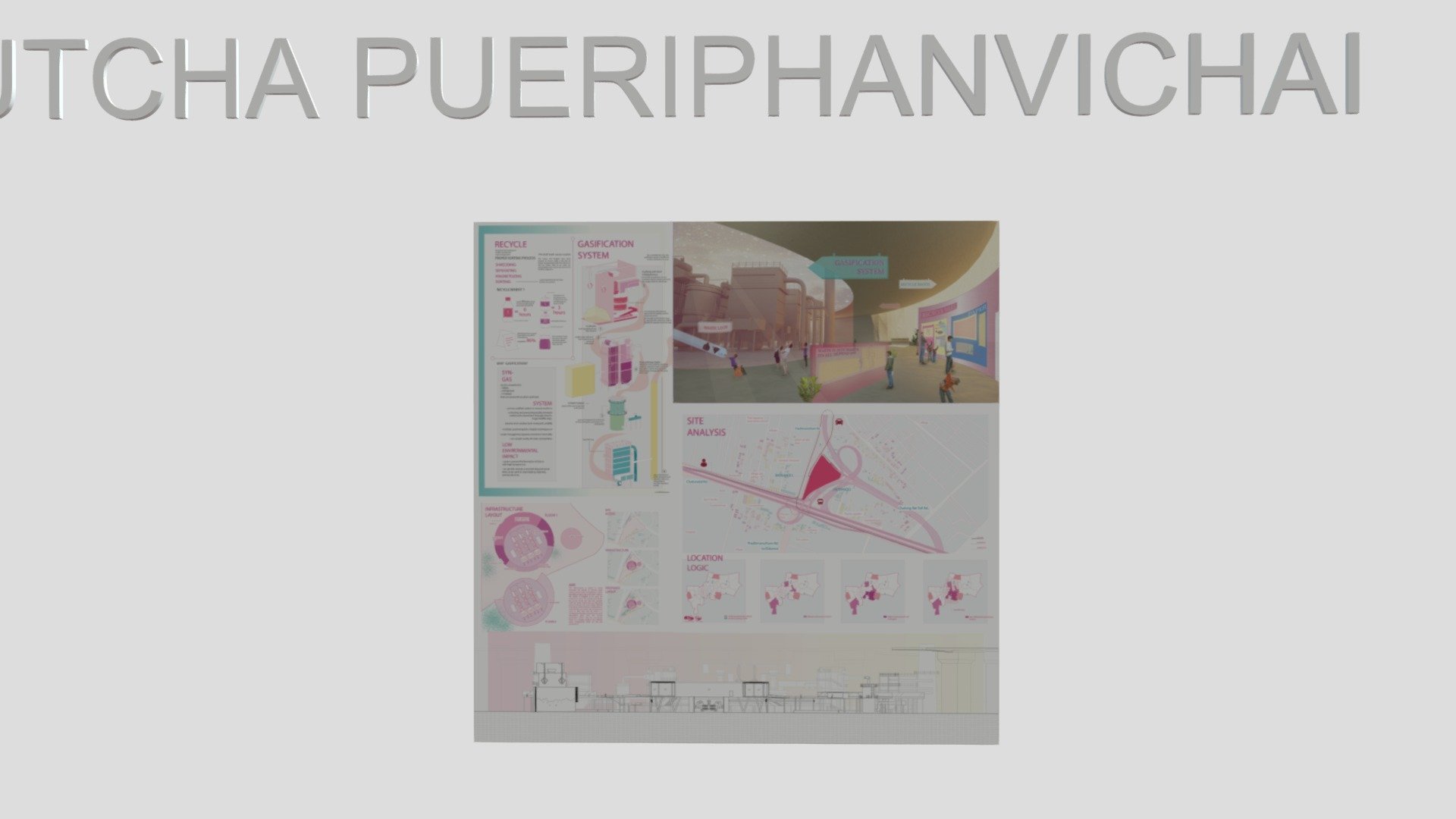 Y2_S2_PAUL_MIND_TextureModel