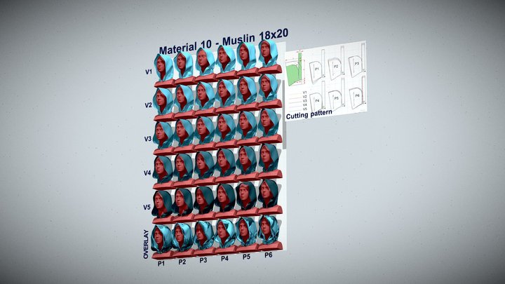 Hoods. Material 10 – Kostenloses 3D-Modell STL