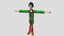 Loading 3D Model