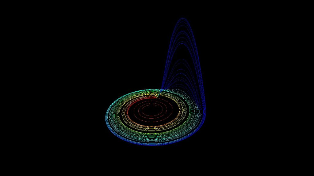 Rossler attractor