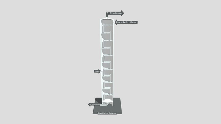 3D Printed Distillation Column 3D Model