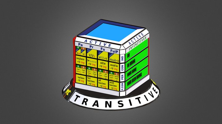 Transitive Verbs 3D Model