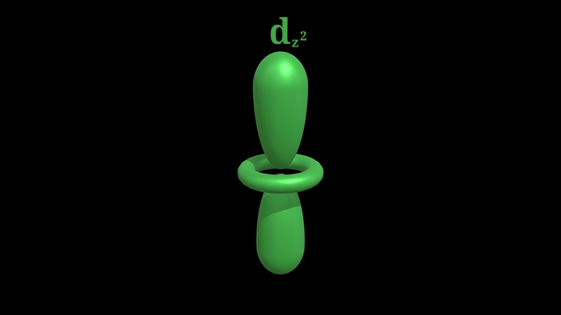 dz2 Orbital