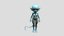 Loading 3D Model