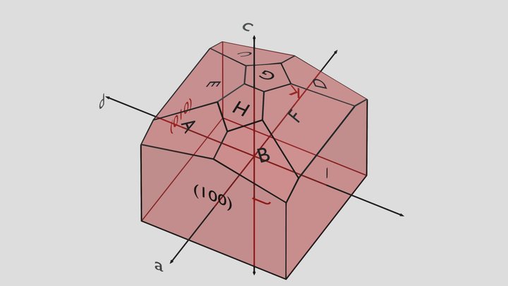 Miller Indices Problem 2 3D Model