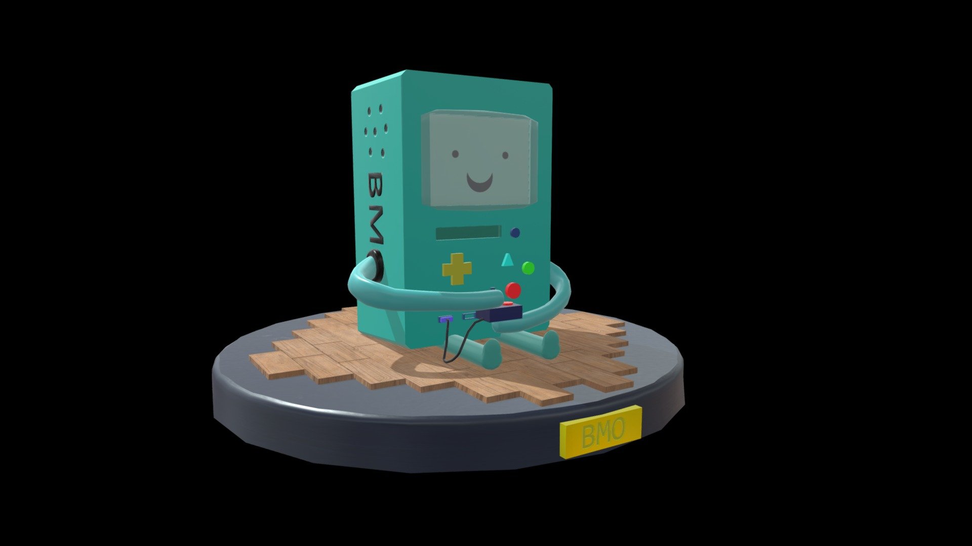 bmo model