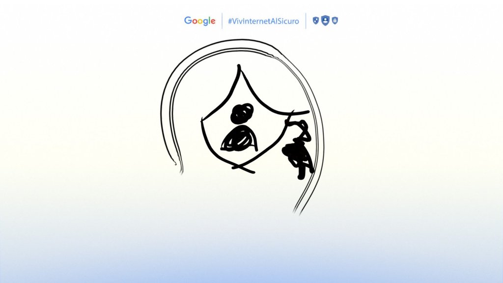 Account personale