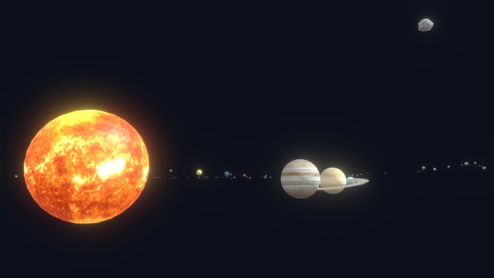 The Solar System 3D Model