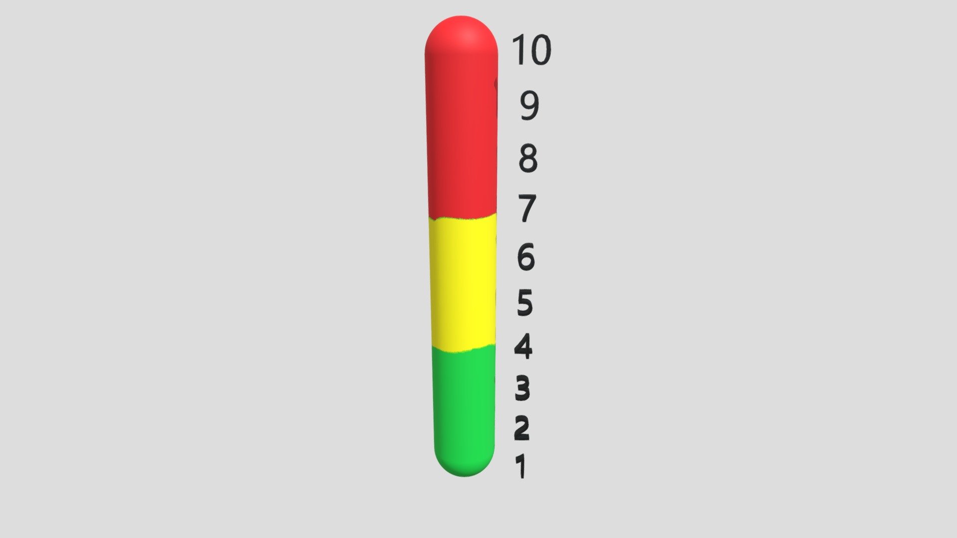 RateThermometer
