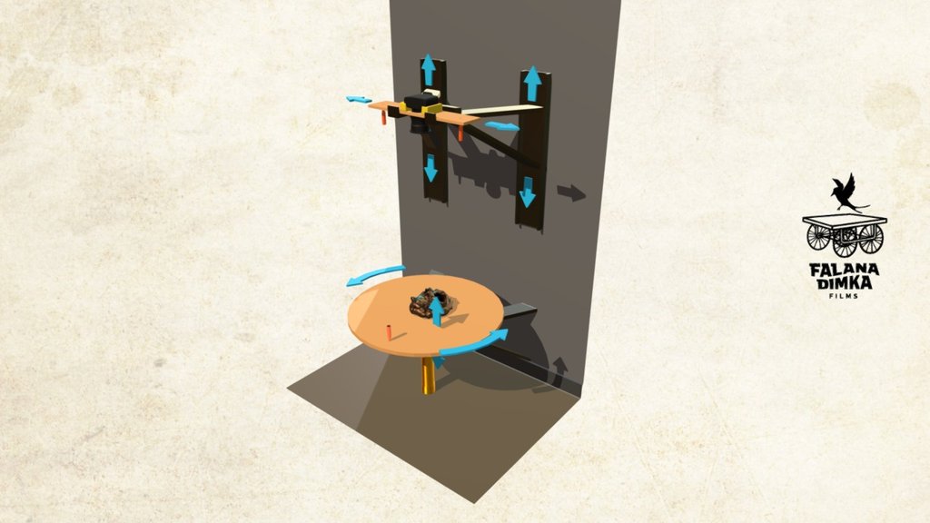 overhead camera rig with turntable