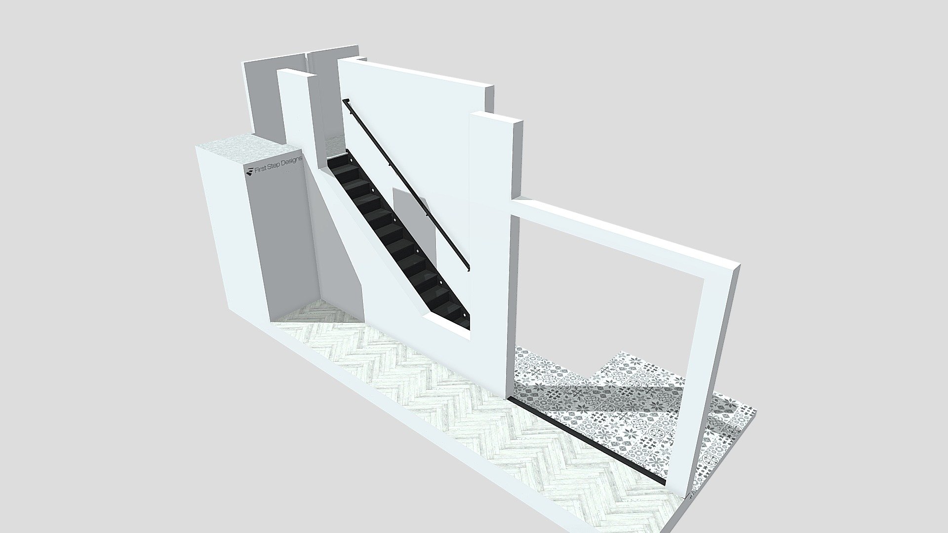Ali Model