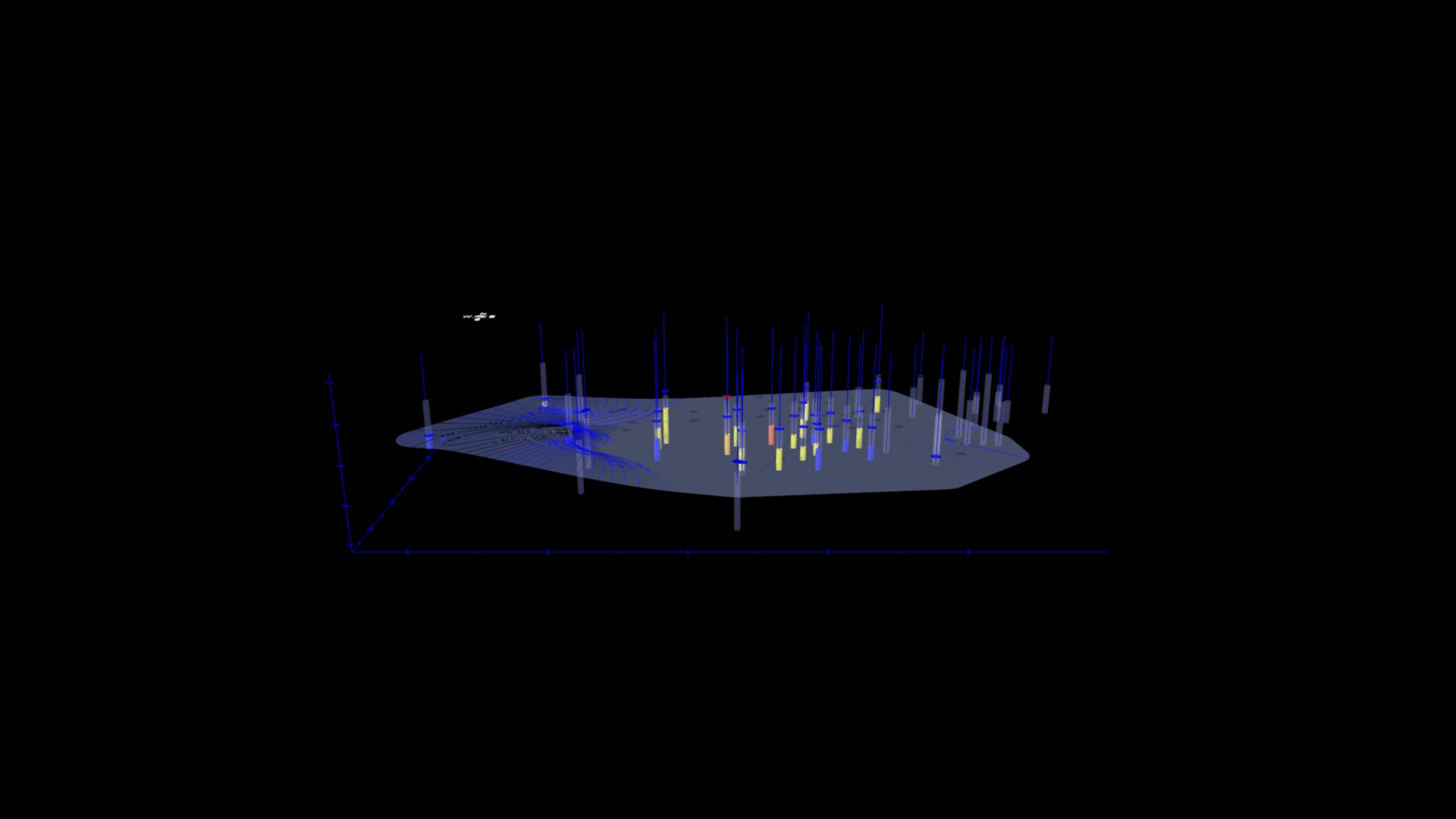 Data posting and water table surface