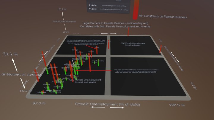 EurAfrican Forum 2019 3D Model