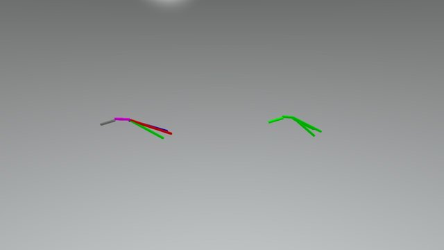 Branch Green 3D Model
