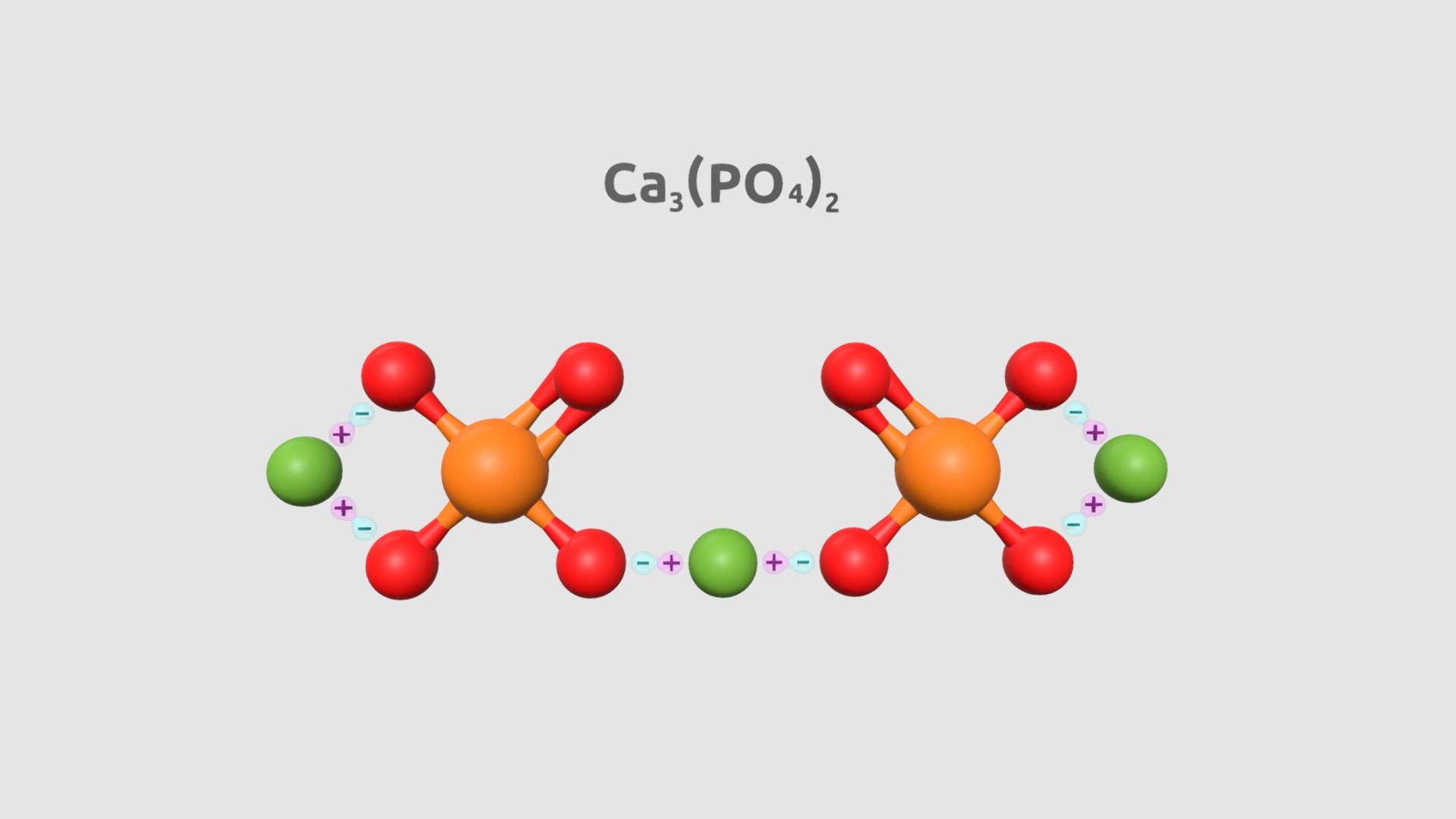 Ортофосфат калия. Силикат калия ионы. Оротидин-5-фосфат. Силикат калия в природе. Bao k3po4