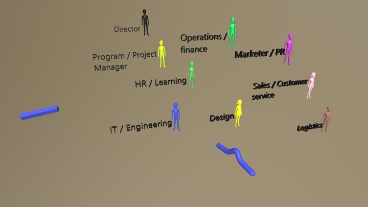 Company Structure 3D Model